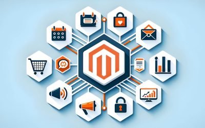 Top 10 Magento 2 Extensions