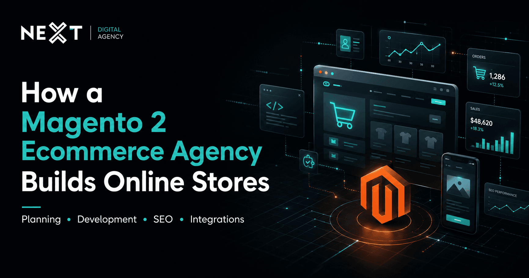 Magento 2 eCommerce Agency