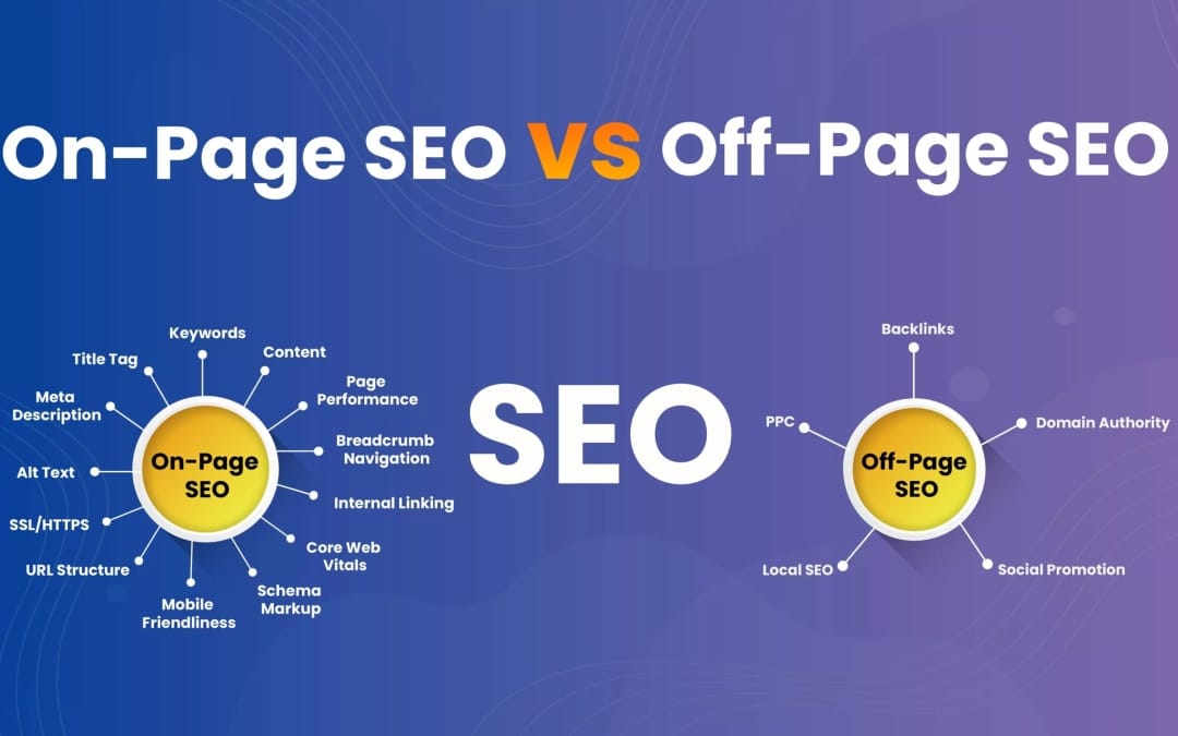 On-page or off-page SEO