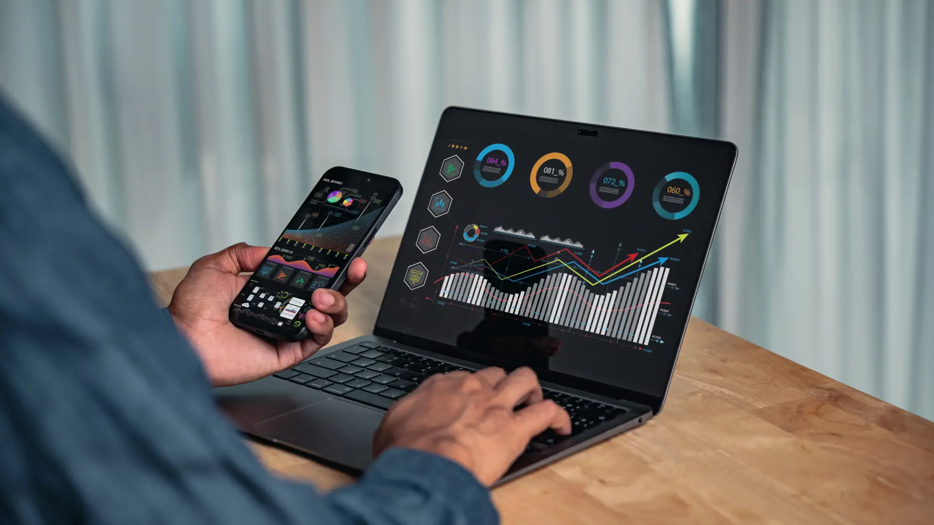 expert-analysis Magento Upgrade Service